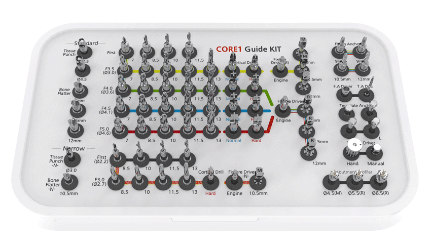 کیت جراحی ایمپلنت CORE1 GUIDE KIT​