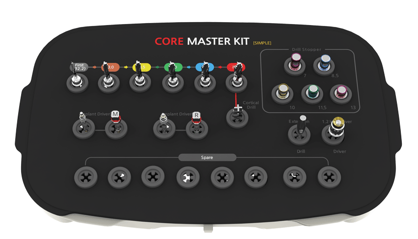 کیت جراحی ایمپلنت CORE MASTER KIT Simple​