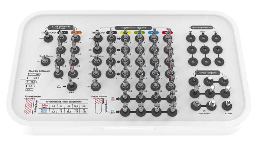 کیت جراحی ایمپلنت CORE UNIVERSAL GUIDE KIT​