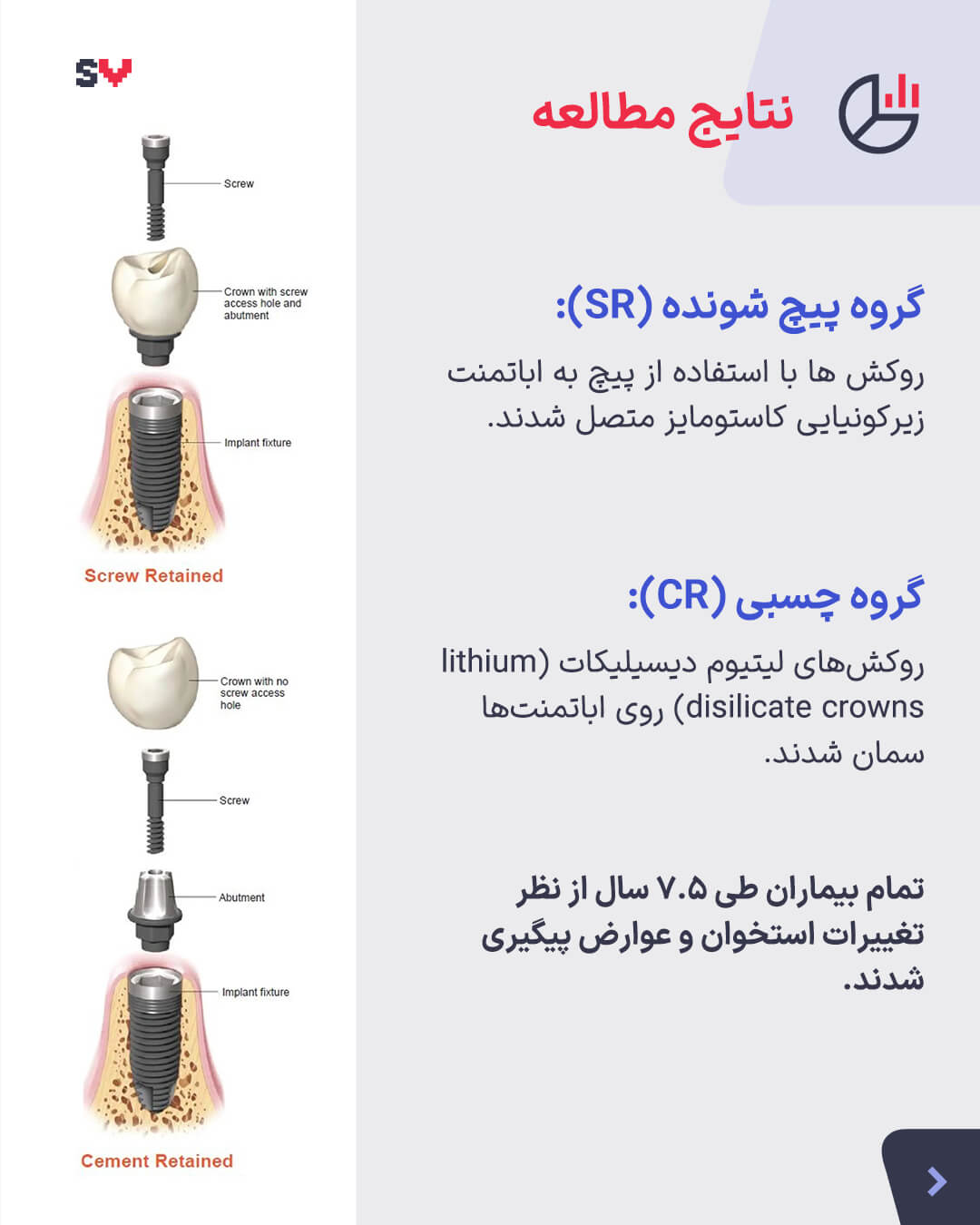 خلاصه مقاله مقایسه روکش ایمپلنت 